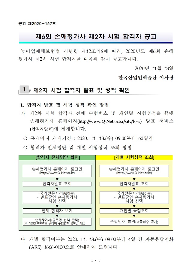 2020년도 제6회 손해평가사 제2차 시험 합격자 공고001.jpg