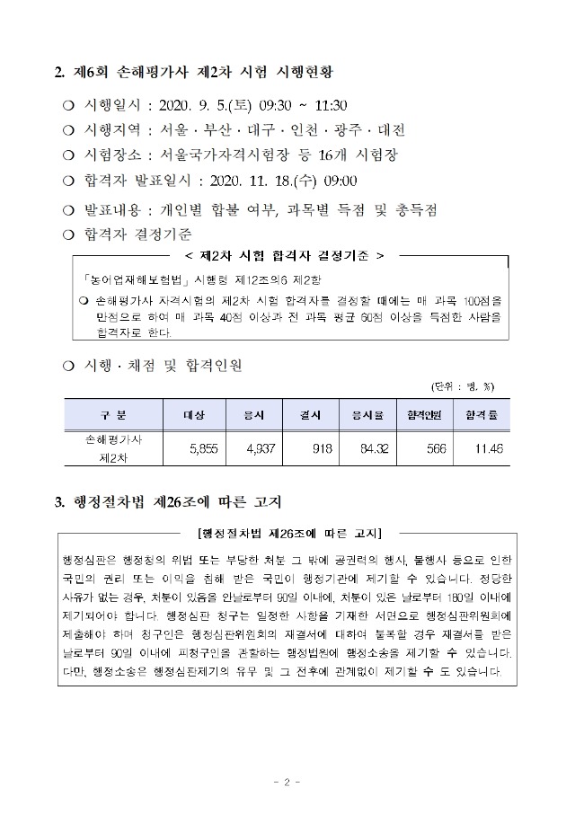 2020년도 제6회 손해평가사 제2차 시험 합격자 공고002.jpg