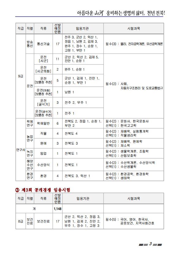 2022년도 전라북도 지방공무원 임용시험 계획 공고 3.png